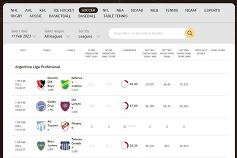 ai generated betting tips